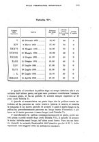 giornale/TO00195636/1903/unico/00000107