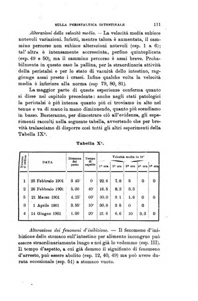 Lo sperimentale ovvero giornale critico di medicina e chirurgia per servire ai bisogni dell'arte salutare