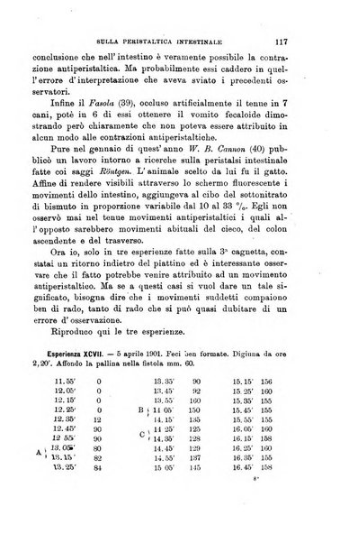 Lo sperimentale ovvero giornale critico di medicina e chirurgia per servire ai bisogni dell'arte salutare