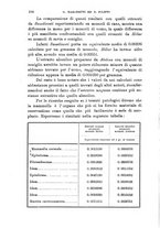 giornale/TO00195636/1903/unico/00000198