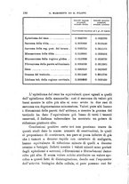 giornale/TO00195636/1903/unico/00000200