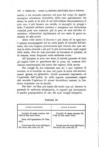 Lo sperimentale ovvero giornale critico di medicina e chirurgia per servire ai bisogni dell'arte salutare