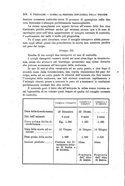 Lo sperimentale ovvero giornale critico di medicina e chirurgia per servire ai bisogni dell'arte salutare