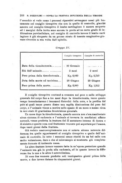 Lo sperimentale ovvero giornale critico di medicina e chirurgia per servire ai bisogni dell'arte salutare