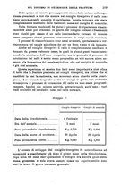 giornale/TO00195636/1903/unico/00000219