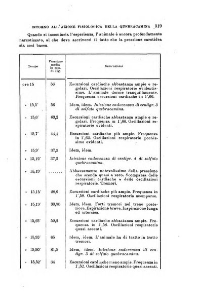 Lo sperimentale ovvero giornale critico di medicina e chirurgia per servire ai bisogni dell'arte salutare