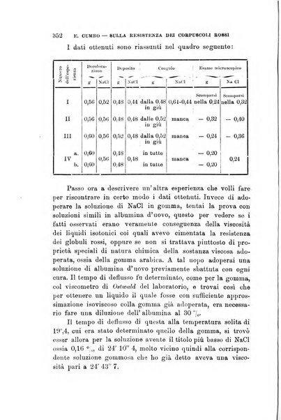 Lo sperimentale ovvero giornale critico di medicina e chirurgia per servire ai bisogni dell'arte salutare