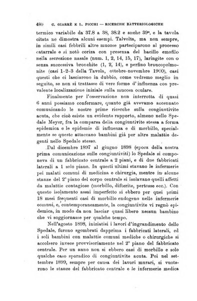 Lo sperimentale ovvero giornale critico di medicina e chirurgia per servire ai bisogni dell'arte salutare