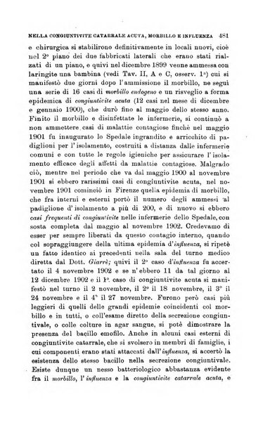 Lo sperimentale ovvero giornale critico di medicina e chirurgia per servire ai bisogni dell'arte salutare