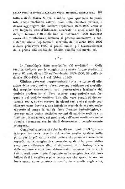 Lo sperimentale ovvero giornale critico di medicina e chirurgia per servire ai bisogni dell'arte salutare