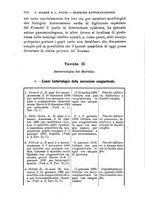 giornale/TO00195636/1903/unico/00000524