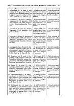 giornale/TO00195636/1903/unico/00000525