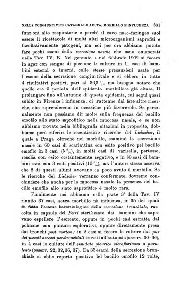 Lo sperimentale ovvero giornale critico di medicina e chirurgia per servire ai bisogni dell'arte salutare