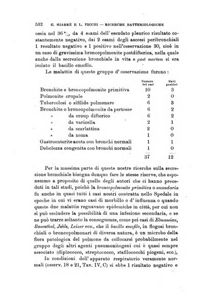 Lo sperimentale ovvero giornale critico di medicina e chirurgia per servire ai bisogni dell'arte salutare