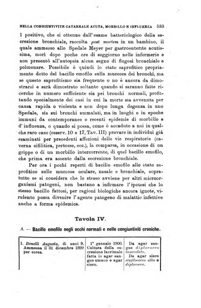 Lo sperimentale ovvero giornale critico di medicina e chirurgia per servire ai bisogni dell'arte salutare