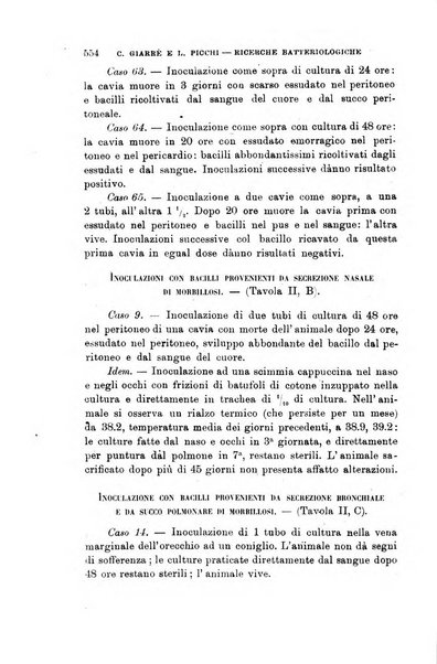 Lo sperimentale ovvero giornale critico di medicina e chirurgia per servire ai bisogni dell'arte salutare