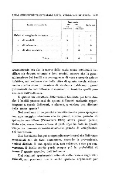 Lo sperimentale ovvero giornale critico di medicina e chirurgia per servire ai bisogni dell'arte salutare