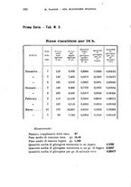 giornale/TO00195636/1903/unico/00000616