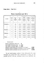 giornale/TO00195636/1903/unico/00000617