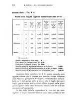 giornale/TO00195636/1903/unico/00000628