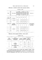giornale/TO00195636/1915/v.69/00000021