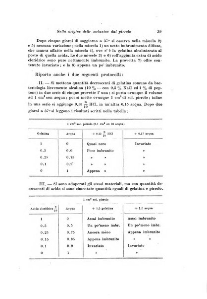 Lo sperimentale ovvero giornale critico di medicina e chirurgia per servire ai bisogni dell'arte salutare
