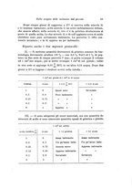 giornale/TO00195636/1921/v.75/00000049