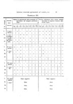 giornale/TO00195636/1929/v.83/00000021