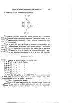 giornale/TO00195636/1933/v.87/00000607