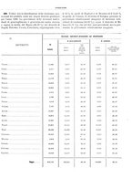 giornale/TO00195798/1908/unico/00000021