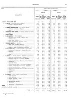 giornale/TO00195798/1908/unico/00000049