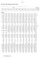 giornale/TO00195805/1908/unico/00000021