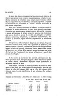 giornale/TO00195859/1931/unico/00000049