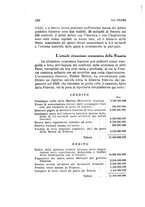 giornale/TO00195859/1931/unico/00000210