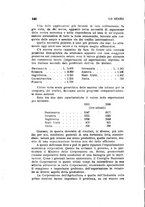 giornale/TO00195859/1931/unico/00000484