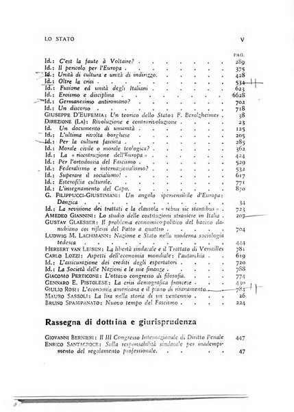 Lo Stato rivista di scienze politiche e giuridiche