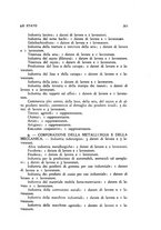 giornale/TO00195859/1934/unico/00000413