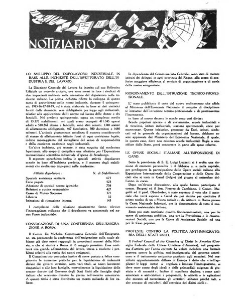 La stirpe rivista delle corporazioni fasciste