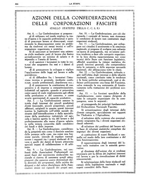 La stirpe rivista delle corporazioni fasciste