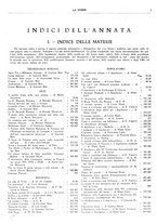 giornale/TO00195911/1923-1924/unico/00000927