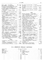 giornale/TO00195911/1923-1924/unico/00000929