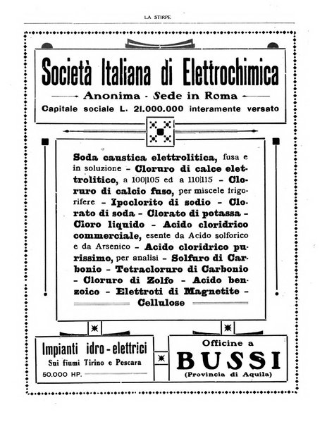 La stirpe rivista delle corporazioni fasciste