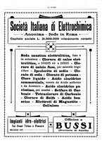 giornale/TO00195911/1925/unico/00000246