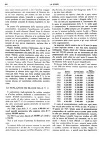giornale/TO00195911/1925/unico/00000280