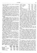 giornale/TO00195911/1925/unico/00000281