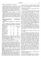 giornale/TO00195911/1925/unico/00000347