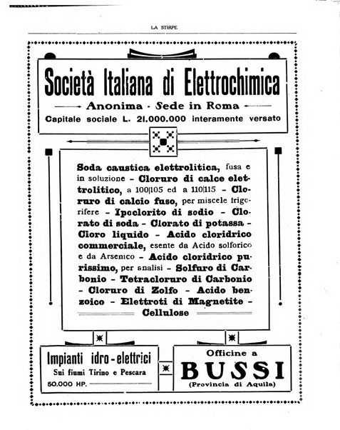 La stirpe rivista delle corporazioni fasciste