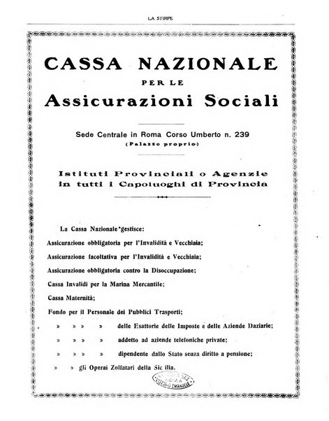 La stirpe rivista delle corporazioni fasciste