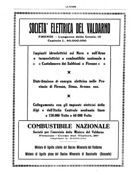 La stirpe rivista delle corporazioni fasciste