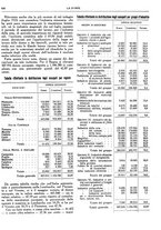 giornale/TO00195911/1925/unico/00000912